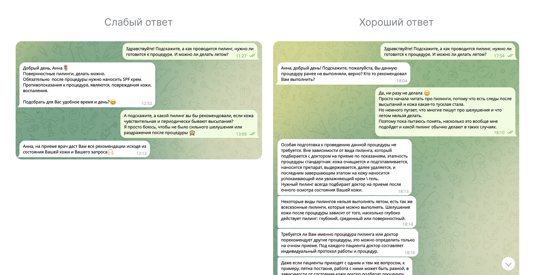 Сравнение слабого и хорошего ответа клиники клиенту