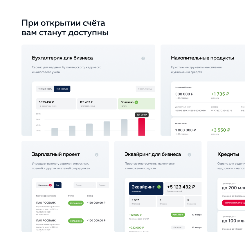 Промоматериалы продуктов Росбанка