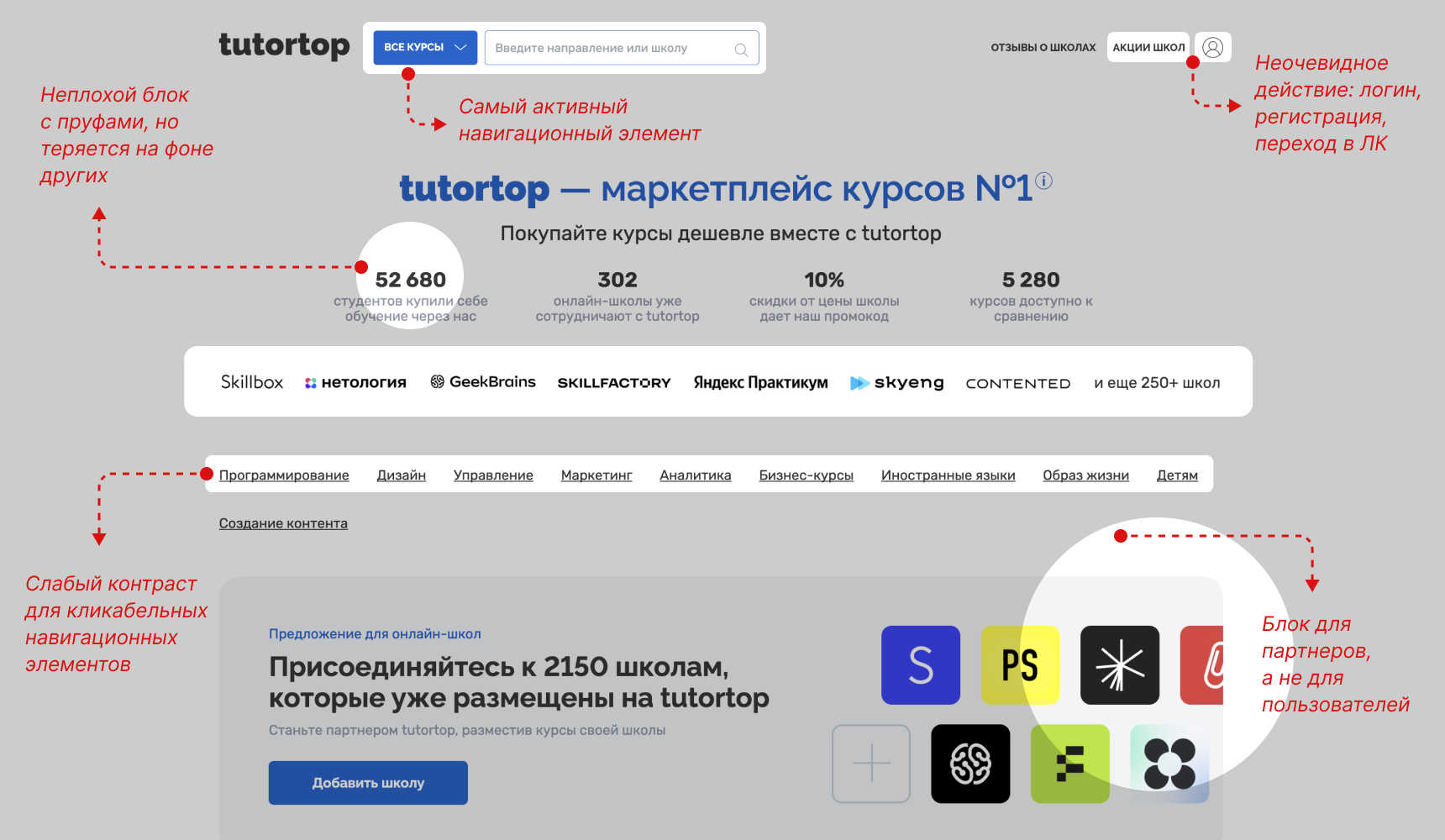 Разбор проблем главной страницы tutortop